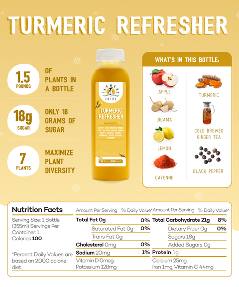Turmeric Refresher