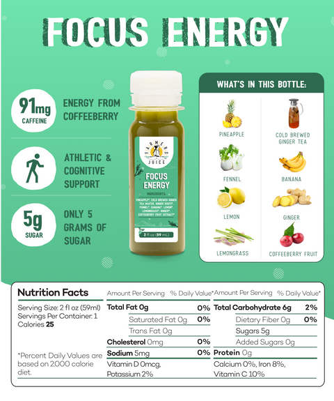 Focus Energy