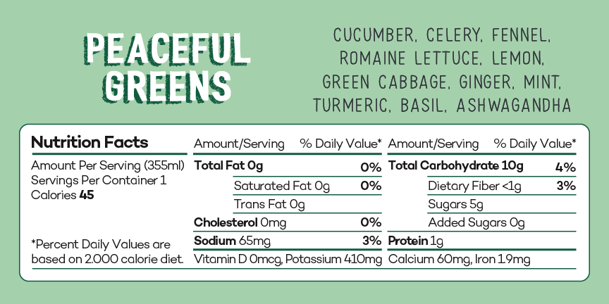 Greens Only Box (Keto)