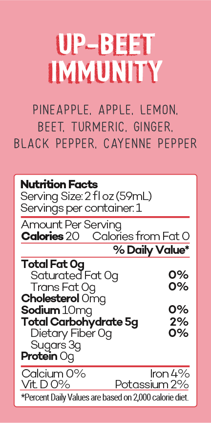 Greens Only Box (Keto)